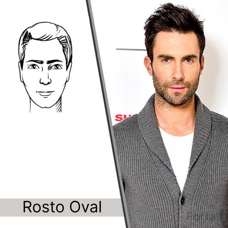 A Barba ideal Par Seu Tipo de Rosto