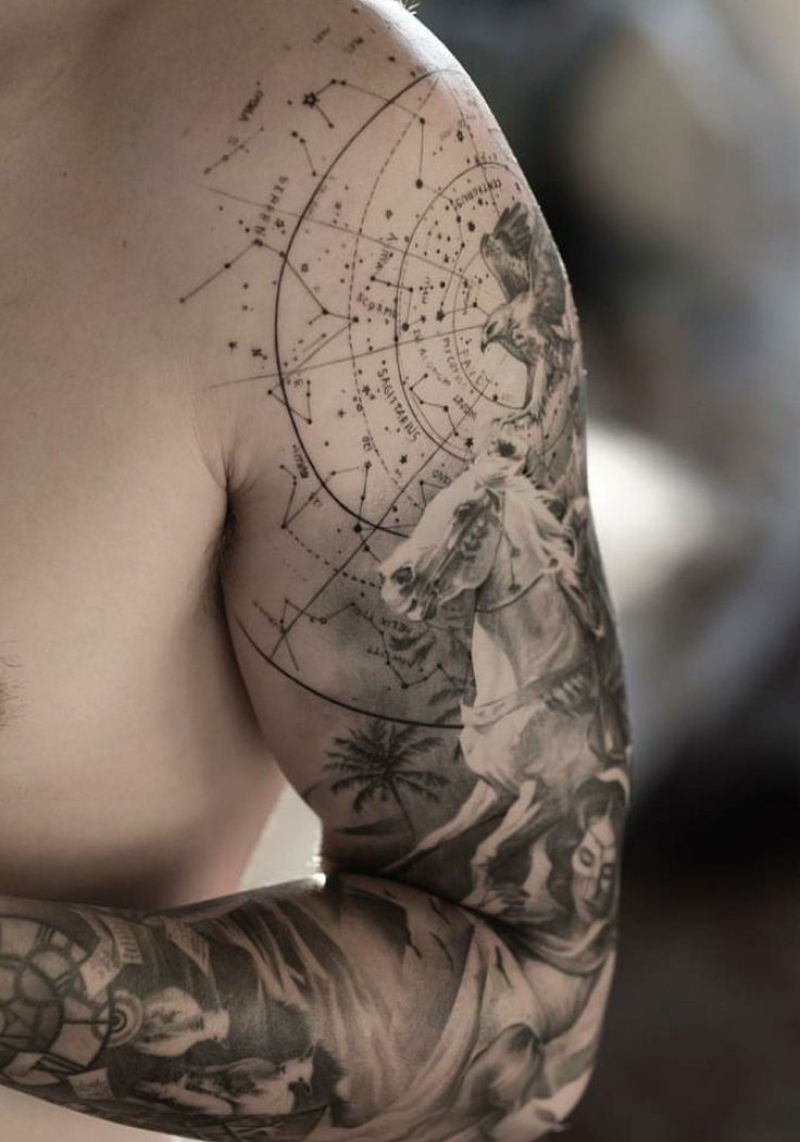 tatuagem masculina no braço