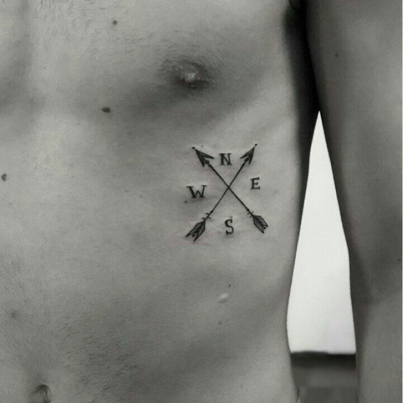 Tatuagem na costela Masculina
