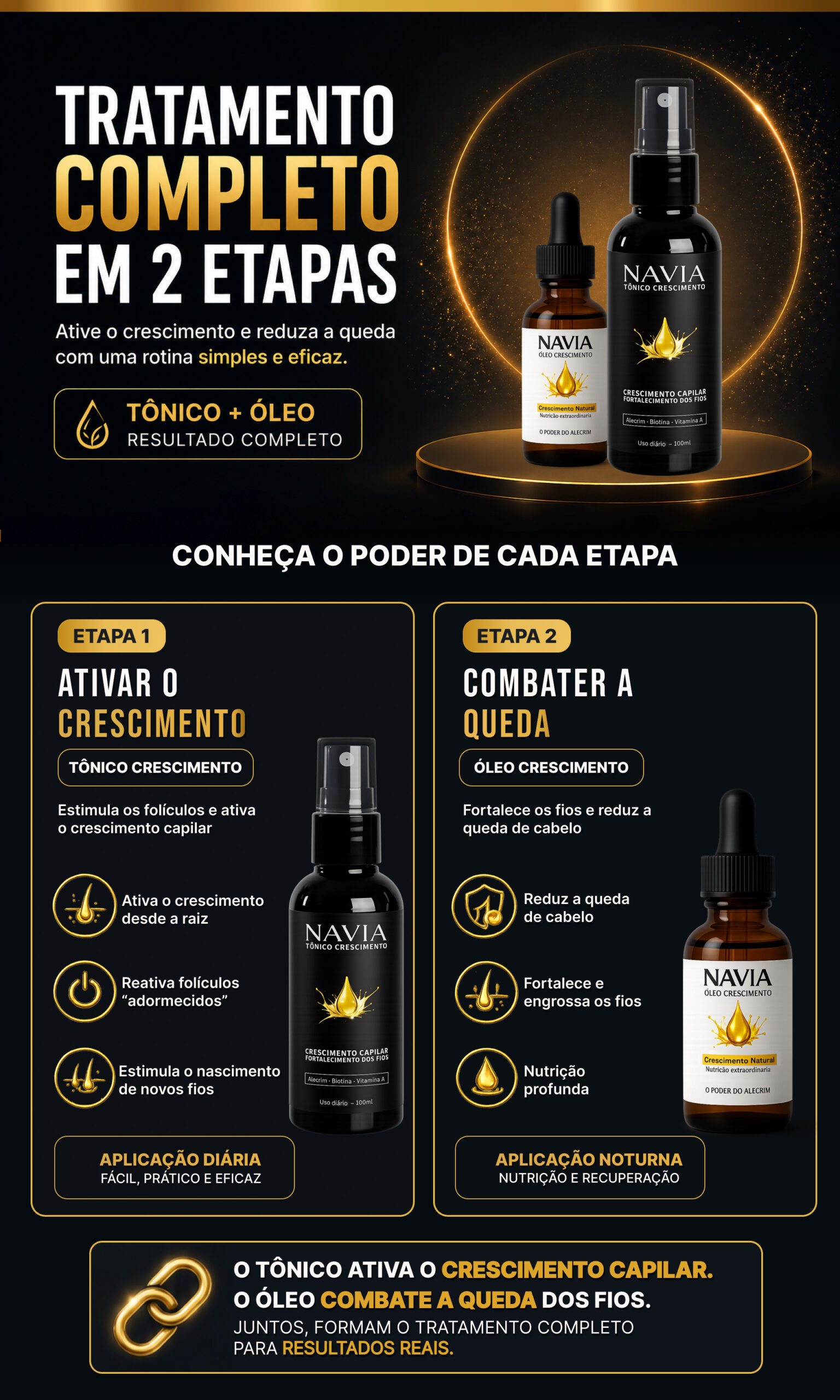 tônico para crescimento capilar