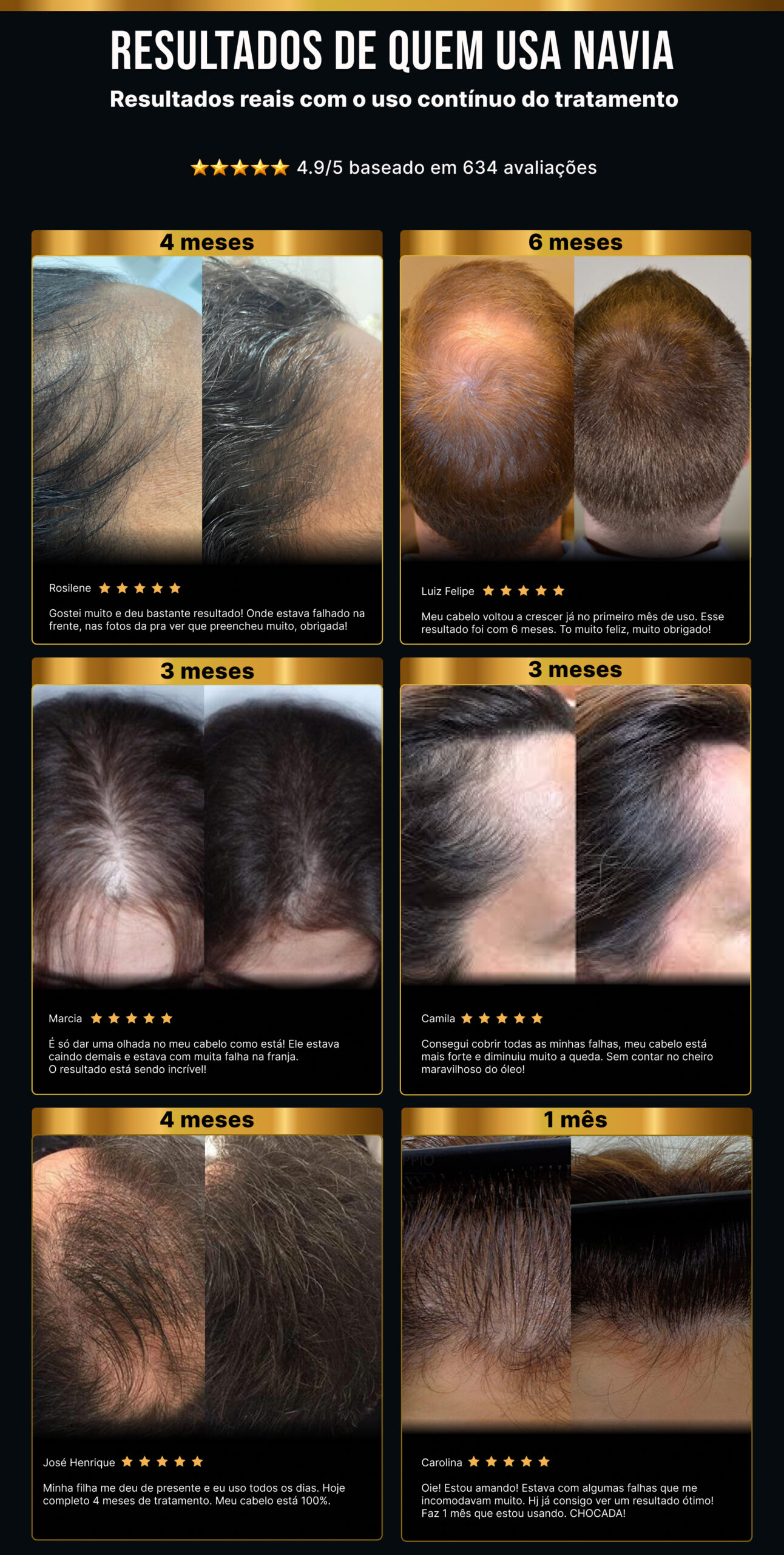tônico para crescimento capilar - antes e depois